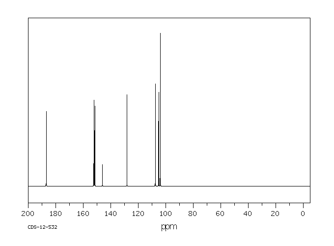 6-NITROPIPERONAL(712-97-0) Raman