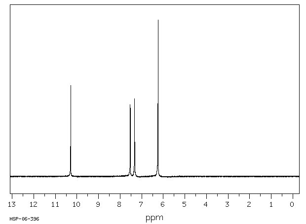 6-NITROPIPERONAL(712-97-0) Raman