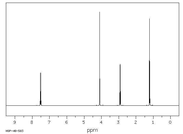 3',5'-DIFLUORO-4'-METHOXYPROPIOPHENONE(71292-82-5) IR2