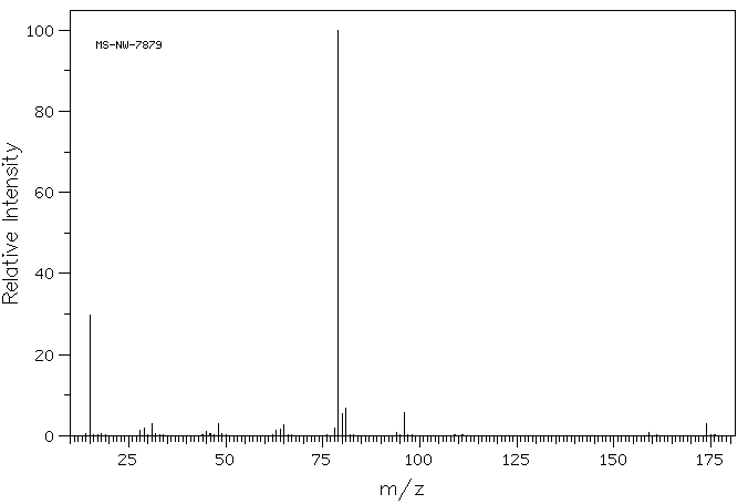 Methanesulfonic anhydride (7143-01-3) IR2