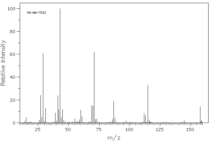 Ethyl isobutyrylacetate(7152-15-0) <sup>1</sup>H NMR