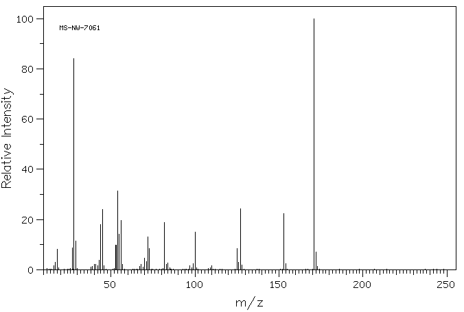 5-AMINOOROTIC ACID(7164-43-4) MS