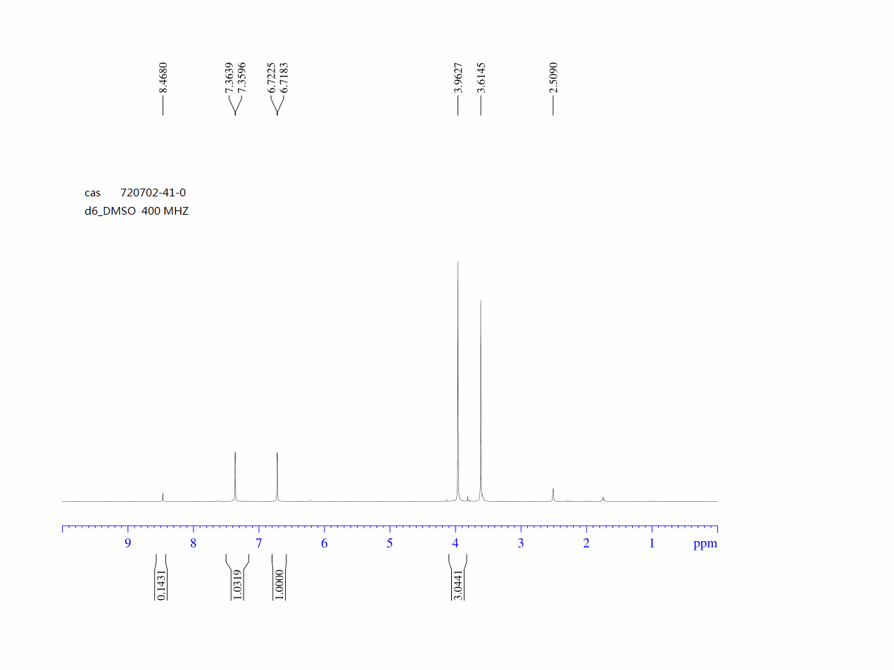 (1-Methyl-1H-pyrazol-5-yl)-boronic acid(720702-41-0) <sup>1</sup>H NMR