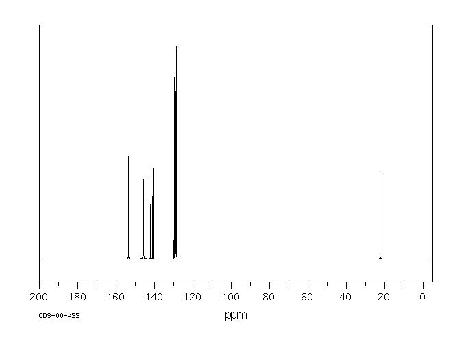 2-Methylquinoxaline(7251-61-8) IR1