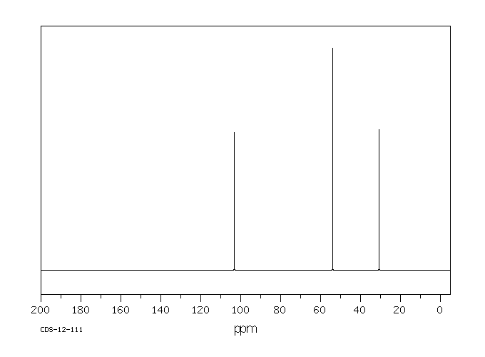 Bromoacetaldehyde dimethyl acetal(7252-83-7) IR1