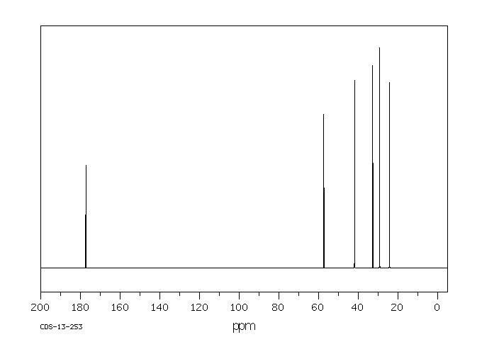 D-Lysine hydrochloride(7274-88-6) IR1