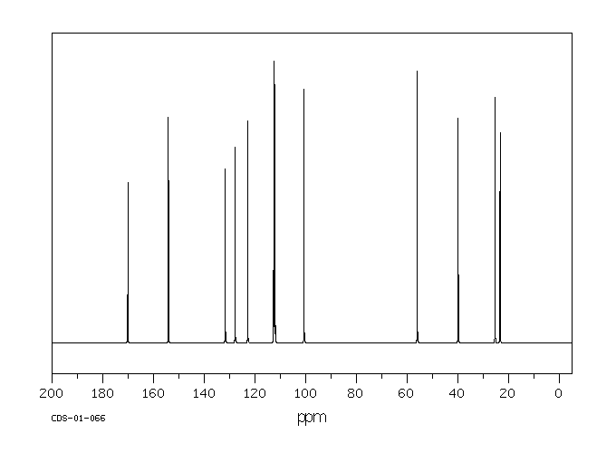 Melatonine(73-31-4) MS