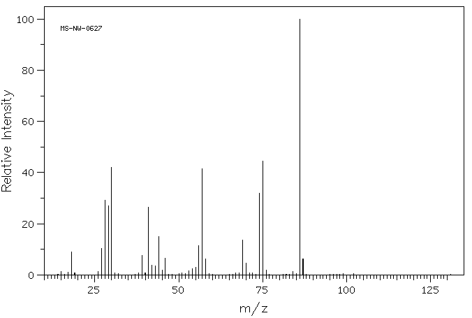 L-Isoleucine(73-32-5) IR1