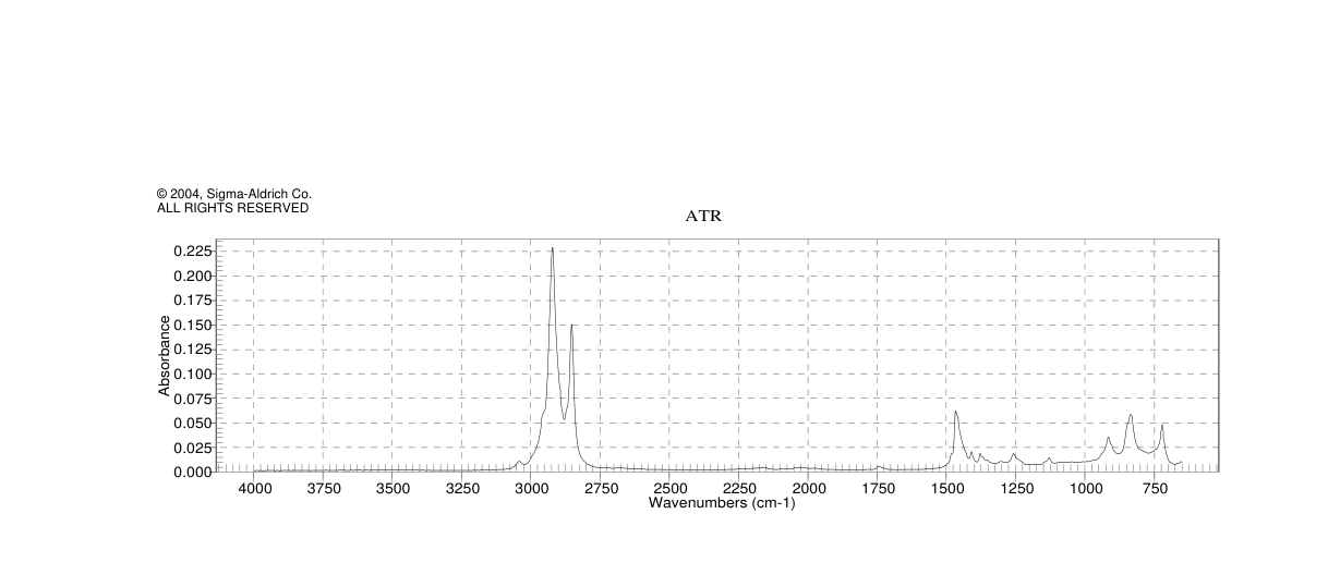 1,2-EPOXYHEXADECANE(7320-37-8)IR
