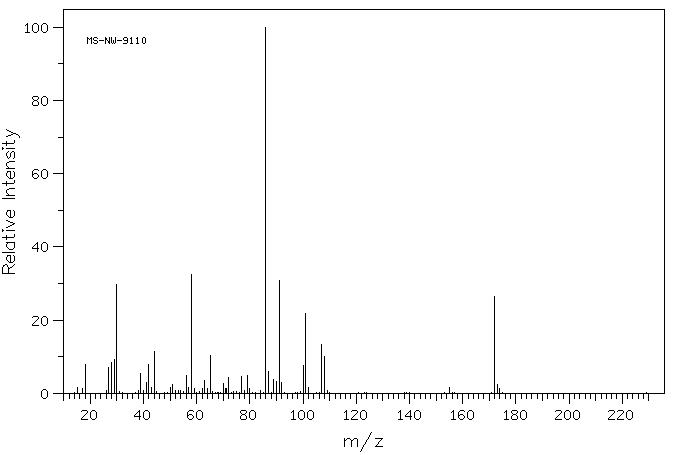 TETRAETHYLAMMONIUM P-TOLUENESULFONATE(733-44-8) IR1