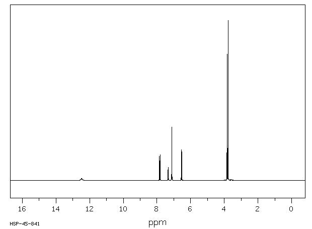 trans-2,3-Dimethoxycinnamic acid(7345-82-6) Raman