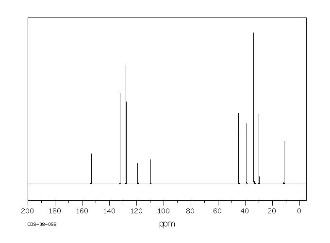 4-(4-ETHYLCYCLOHEXYL)BENZONITRILE(73592-81-1) <sup>13</sup>C NMR