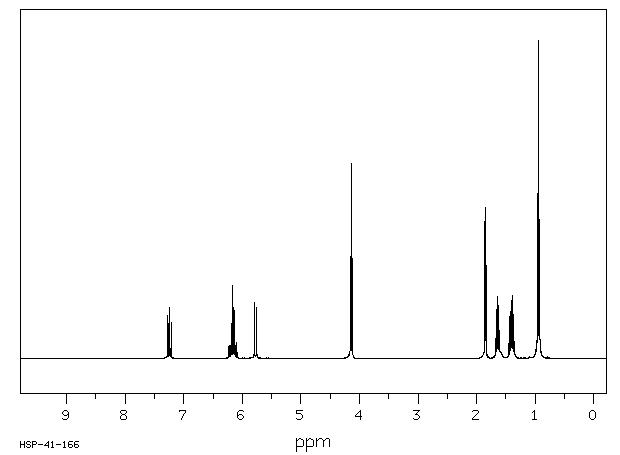 BUTYL SORBATE(7367-78-4) <sup>1</sup>H NMR