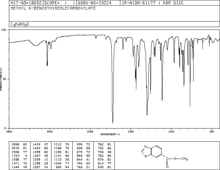 6-Benzothiazolecarboxylicacid,methylester(9CI)(73931-63-2) IR1