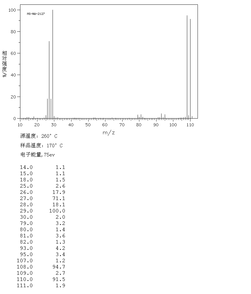 Bromoethane(74-96-4) ESR