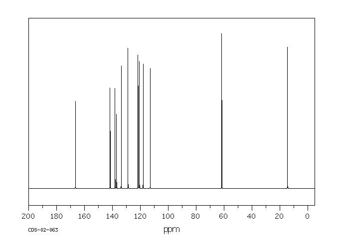 ETHYL BETA-CARBOLINE-3-CARBOXYLATE(74214-62-3) IR1