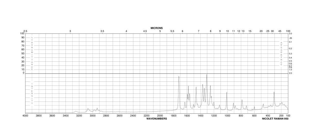 ETHYL BETA-CARBOLINE-3-CARBOXYLATE(74214-62-3) IR1