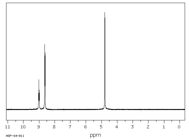 3,5-DINITROBENZYL CHLORIDE(74367-78-5) IR2