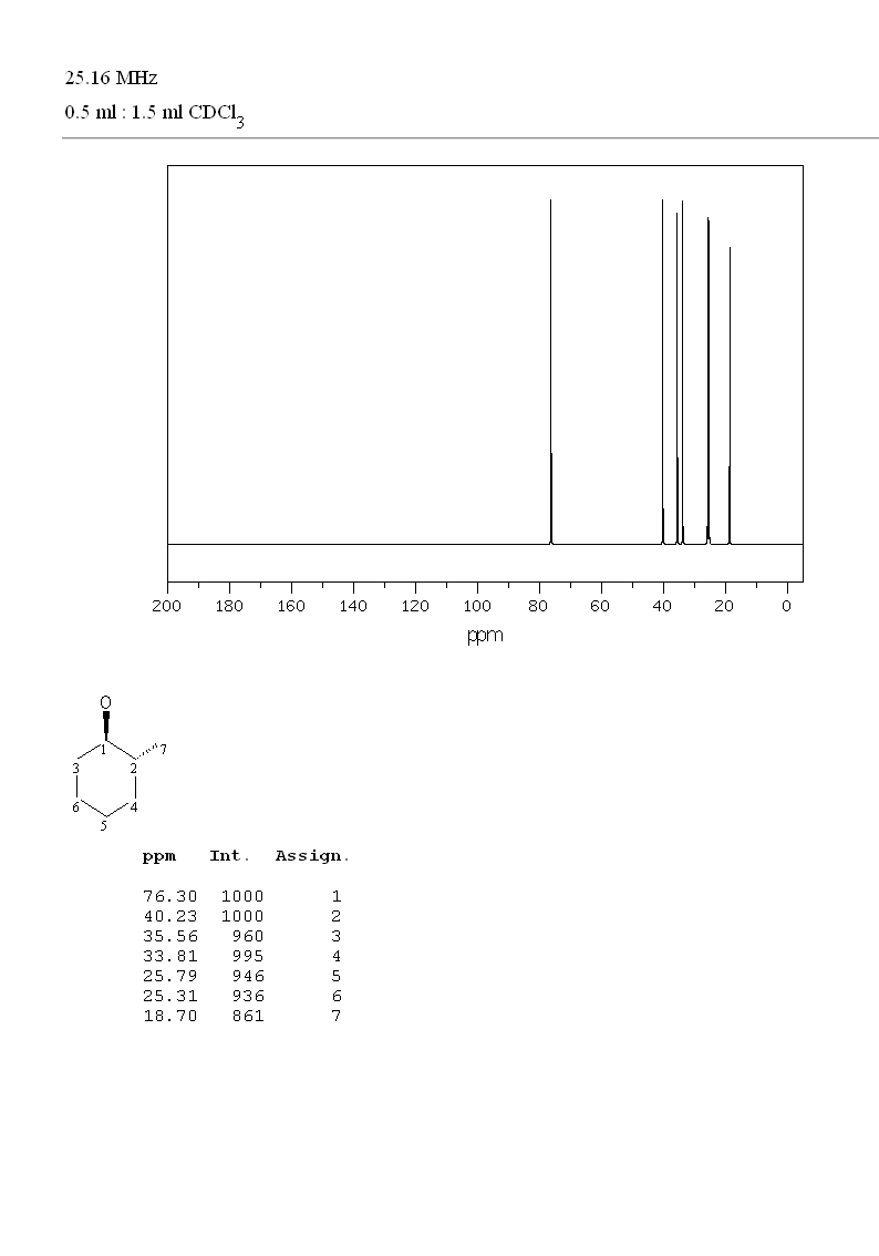 TRANS-2-METHYLCYCLOHEXANOL(7443-52-9) Raman