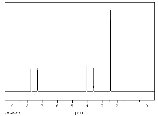 DIETHYLENE GLYCOL BIS(P-TOLUENESULFONATE)(7460-82-4) MS