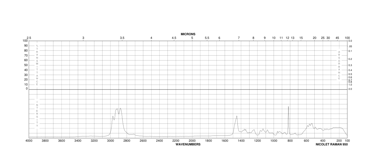 TITANIUM(IV) (TRIETHANOLAMINATO)ISOPROPOXIDE(74665-17-1)IR
