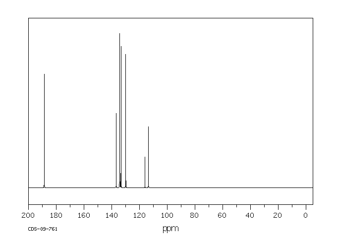 2-Cyanobenzaldehyde(7468-67-9) IR1