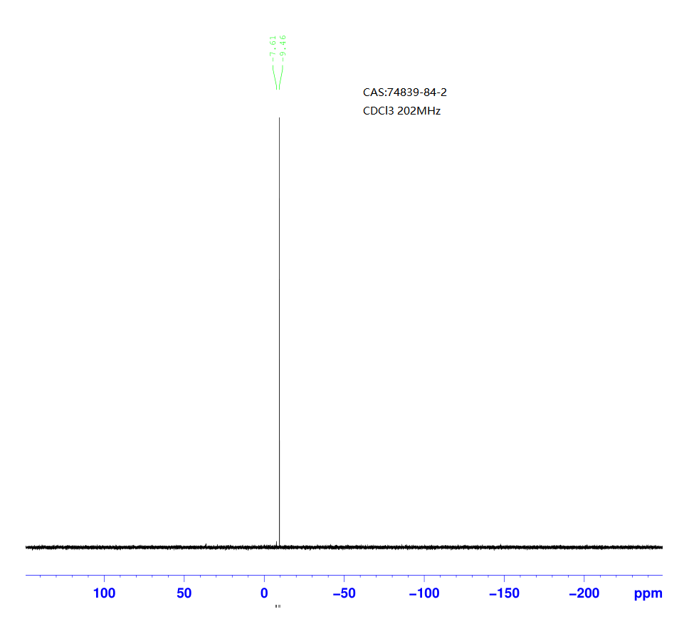 (2R,3R)-(+)-BIS(DIPHENYLPHOSPHINO)BUTANE(74839-84-2) <sup>1</sup>H NMR