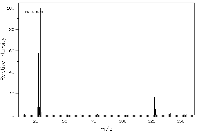 Iodoethane(75-03-6) IR2