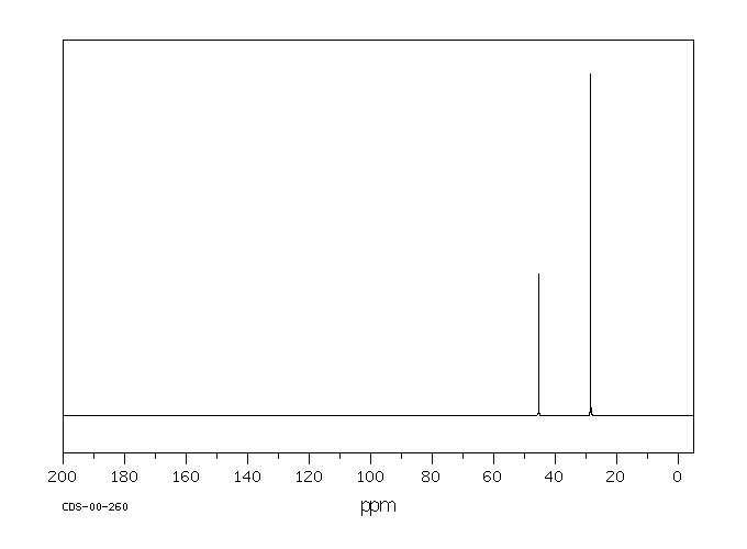 2-Bromopropane(75-26-3) Raman