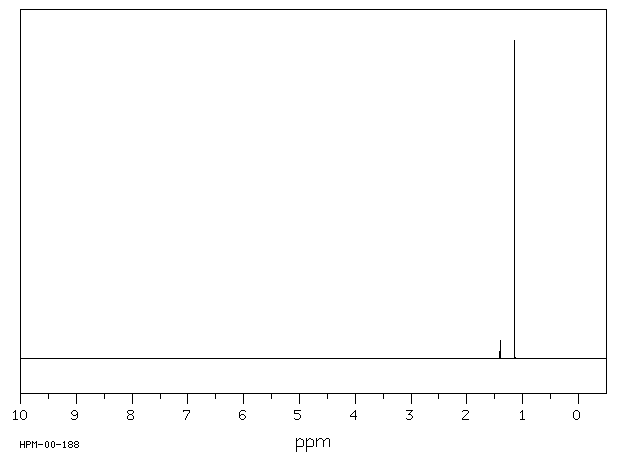 tert-Butylamine(75-64-9) <sup>1</sup>H NMR