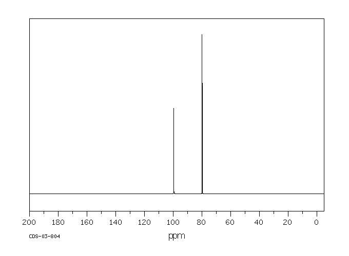 PENTACHLOROETHANE(76-01-7) <sup>13</sup>C NMR