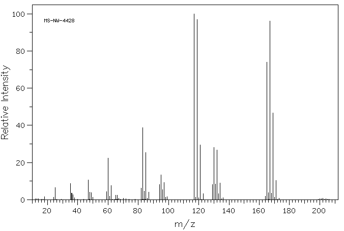 PENTACHLOROETHANE(76-01-7) <sup>13</sup>C NMR