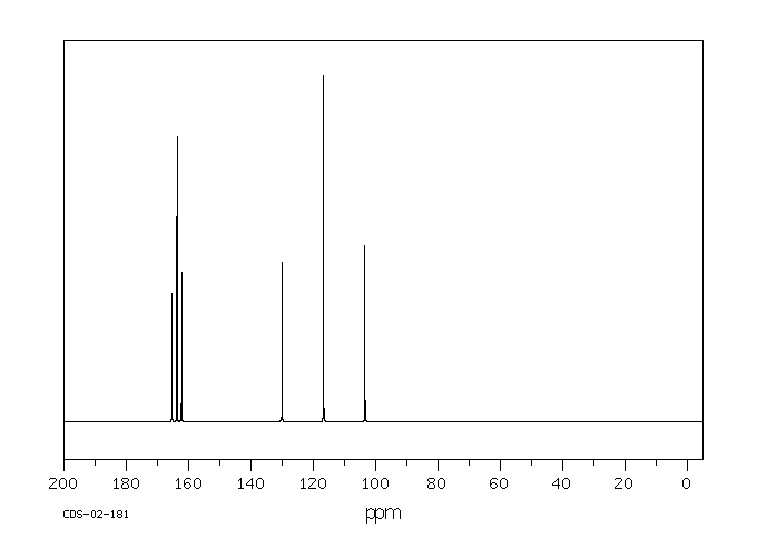 Chlorodifluoroacetic acid(76-04-0) Raman