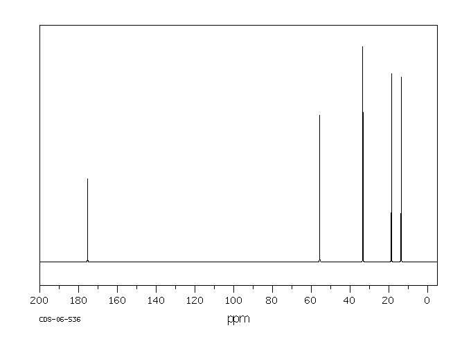 DL-Norvaline(760-78-1) Raman