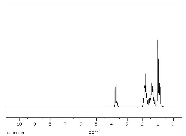 DL-Norvaline(760-78-1) Raman