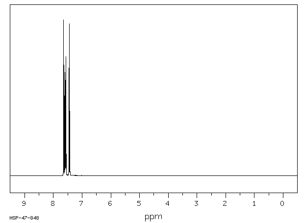 3-Chlorobenzonitrile(766-84-7) Raman
