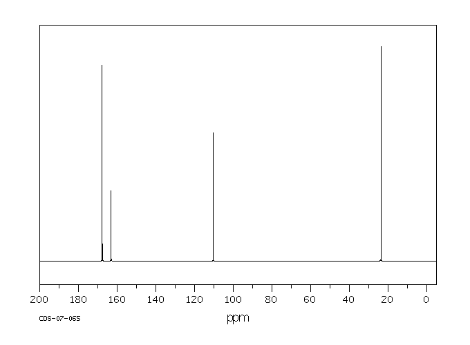2-Amino-4,6-dimethylpyrimidine(767-15-7) IR2