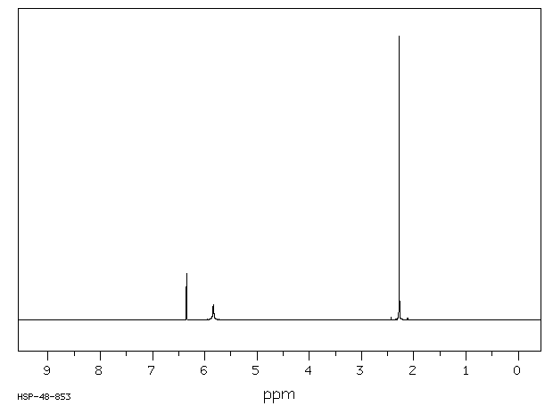 2-Amino-4,6-dimethylpyrimidine(767-15-7) IR2