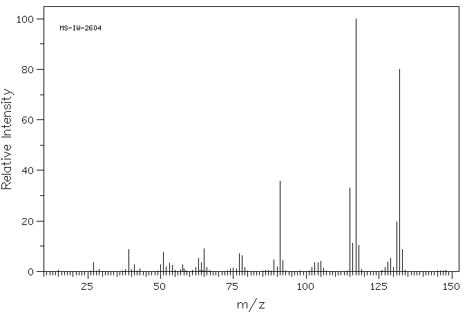 2-METHYL-1-PHENYLPROPENE(768-49-0)IR