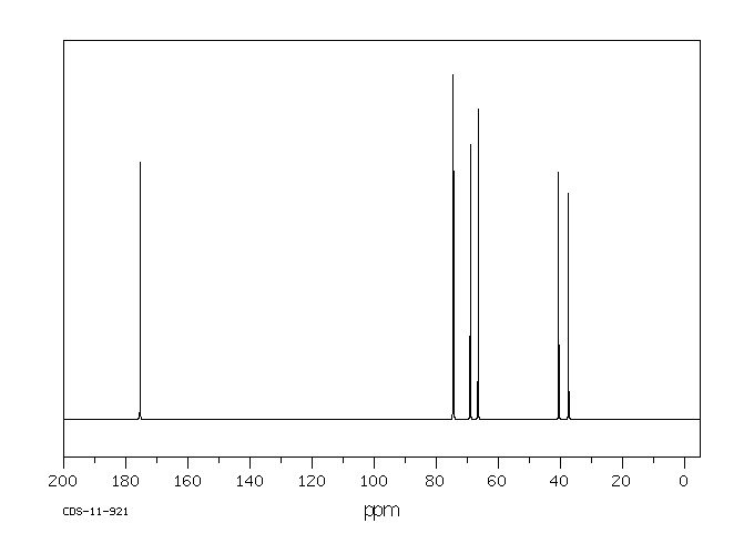 Quinic acid (77-95-2) Raman