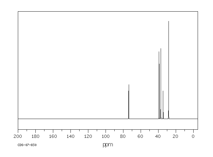 1-Adamantanemethanol(770-71-8) Raman