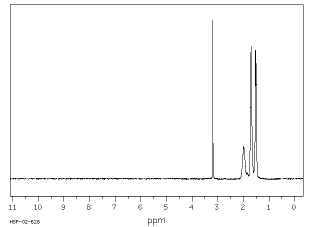 1-Adamantanemethanol(770-71-8) Raman