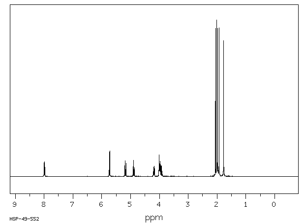BETA-D-GLUCOSAMINE PENTAACETATE(7772-79-4) MS