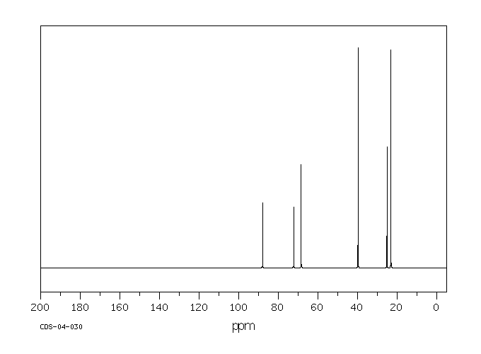 1-Ethynyl-1-cyclohexanol(78-27-3) IR3