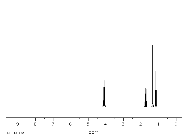 DIETHYL ETHYLPHOSPHONATE(78-38-6) IR1