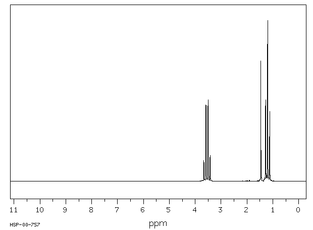 Triethyl orthoacetate(78-39-7) <sup>1</sup>H NMR