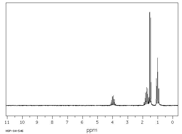2-Chlorobutane(78-86-4) <sup>1</sup>H NMR