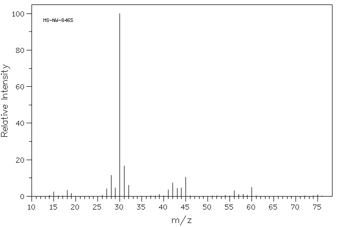 Amino-2-propanol(78-96-6) IR1