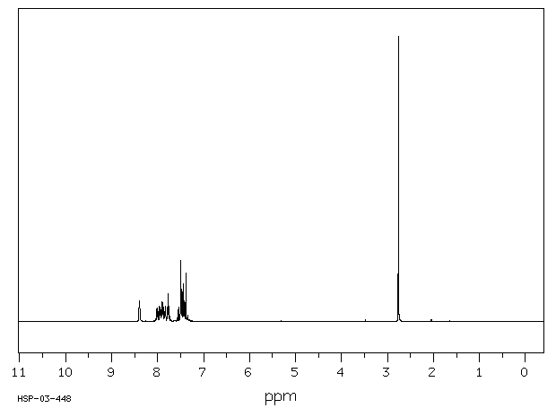 9-ACETYLANTHRACENE(784-04-3) MS