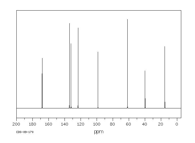 PHTHALIMIDOACETALDEHYDE DIETHYL ACETAL(78902-09-7) Raman